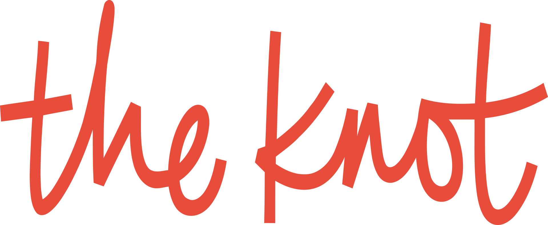 The_Knot_Logo_full